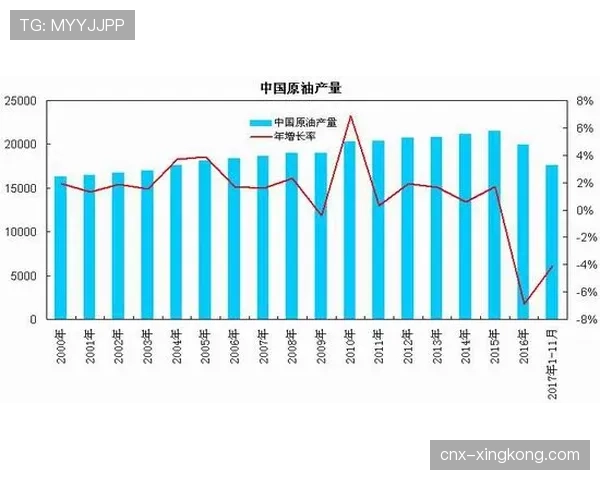 战术克制链取代单一体系 内线外线循环克制呈现动态平衡